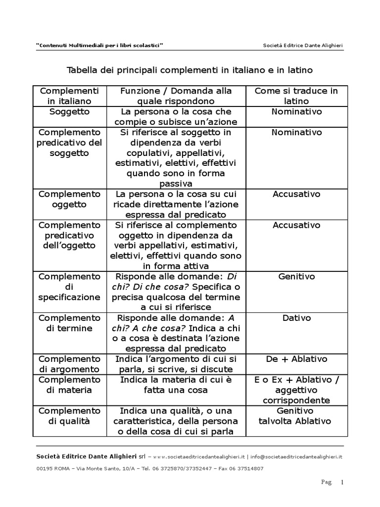 Tabella Dei Principali Complementi in Italiano e Latino | PDF
