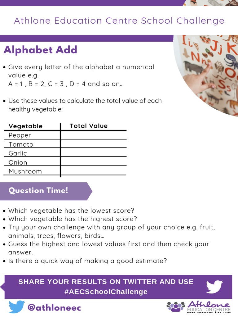 Alphabet Add | PDF | Self-Improvement