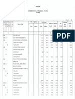 cont-executie-UAT Model