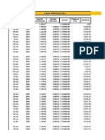 Caso Practico Nº1: MES AÑO Deuda Intereses Factor Acumulado Factor Aplicado Pagos A CTA