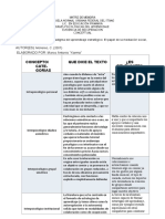 Matriz de Memoria 2