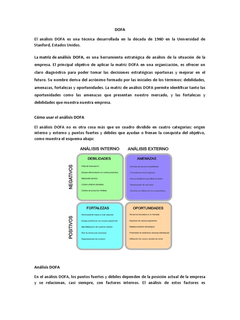 Análisis DOFA: Estrategias y Aplicaciones | PDF | Análisis FODA | Business