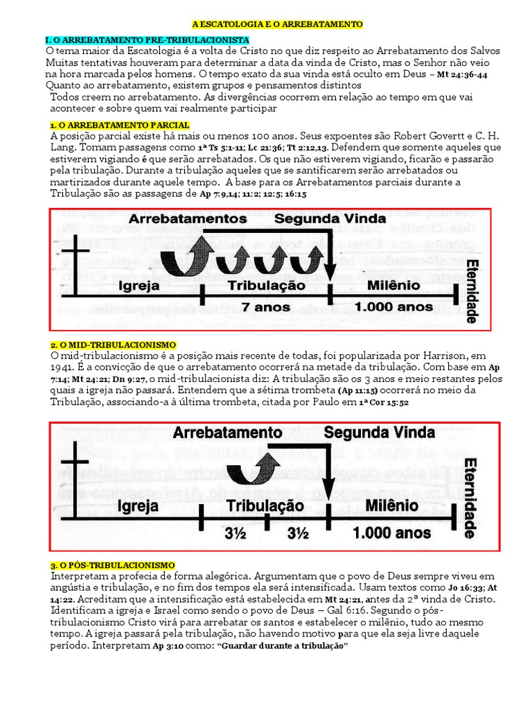 O Arrebatamento Pré-Tribulacional: Uma Análise das Principais Posições ...