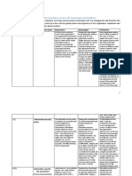 Assignment On Information Security PDF