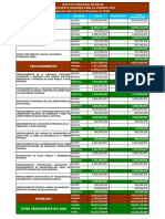 Presupuesto Ins Oficial 2020