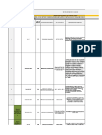 Matriz Legal Sena Virtual 1