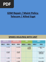 Gsm