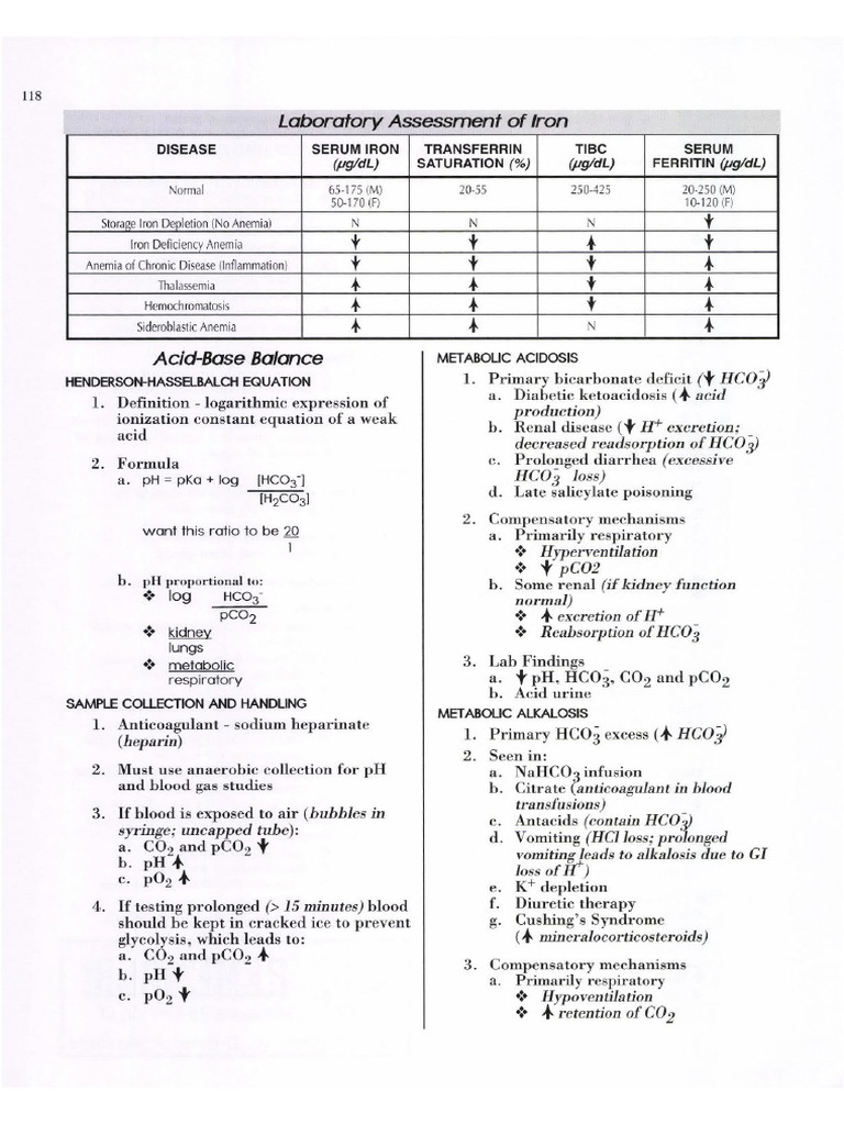 Clinical laboratory science review by theriot jarreau print pdf pdf