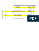 Precios de Formularios de La Contraloría General de Cuentas