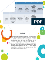 Cuadro Comparativo - Sistema de Inventarios