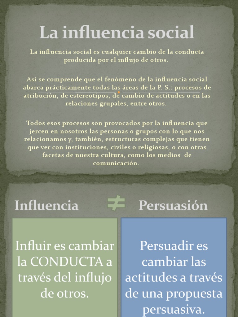 Tipos y principios de influencia social | PDF | Persuasión | Comportamiento