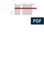 Examen SAP ABAP (2) (1-10)