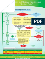 afiche codigo rojo - copia.pdf