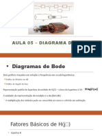 Aula 07 – Diagrama de Bode_ (1) _