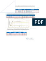 Informe de Disolucion de Blending 1y 2 de Colombia PDF