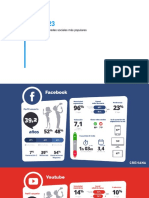 clase-23-atributos-de-las-redes-sociales-mas-populares