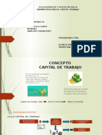 Infografia Ciclo Trabajo