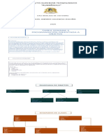 POO MAVG Diagrama de Clases