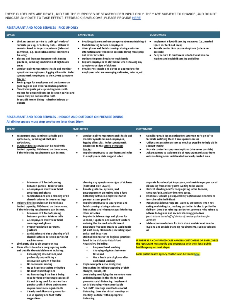 Guidelines for Restaurant Reopening | PDF | Restaurants | Hygiene