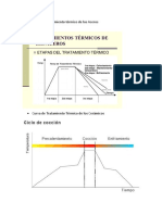 Curva de Tratamiento térmico