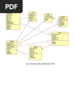 Download Class Diagram for Online Library Management System by Arsalan Shaikh SN46220355 doc pdf