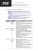 Download matire mdicale homeopathie by Delphine Barco SN46220392 doc pdf