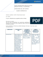 Cuadro Comparativo