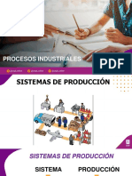 Tipos de Procesos