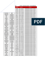 Data Niños y Adolecentes