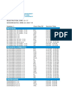 Summer 1 Class List 2015 PDF