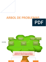 ARBOL DE PROBLEMAS.pptx