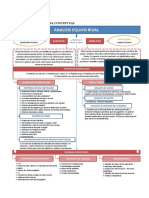 Actividad 2 - Mapa Conceptual