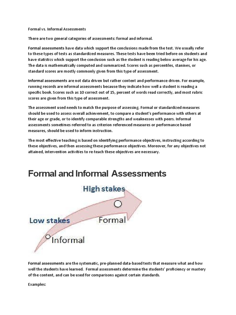 Formal and Informal Assessments PDF Standardized Tests