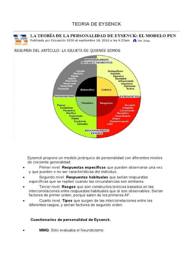 Teoria Personalității Lui Eysenck: Modelul Pen – XLQO