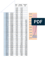 Variacion Ipc PDF