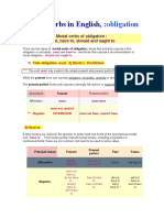 Modal Verbs in English Part 1