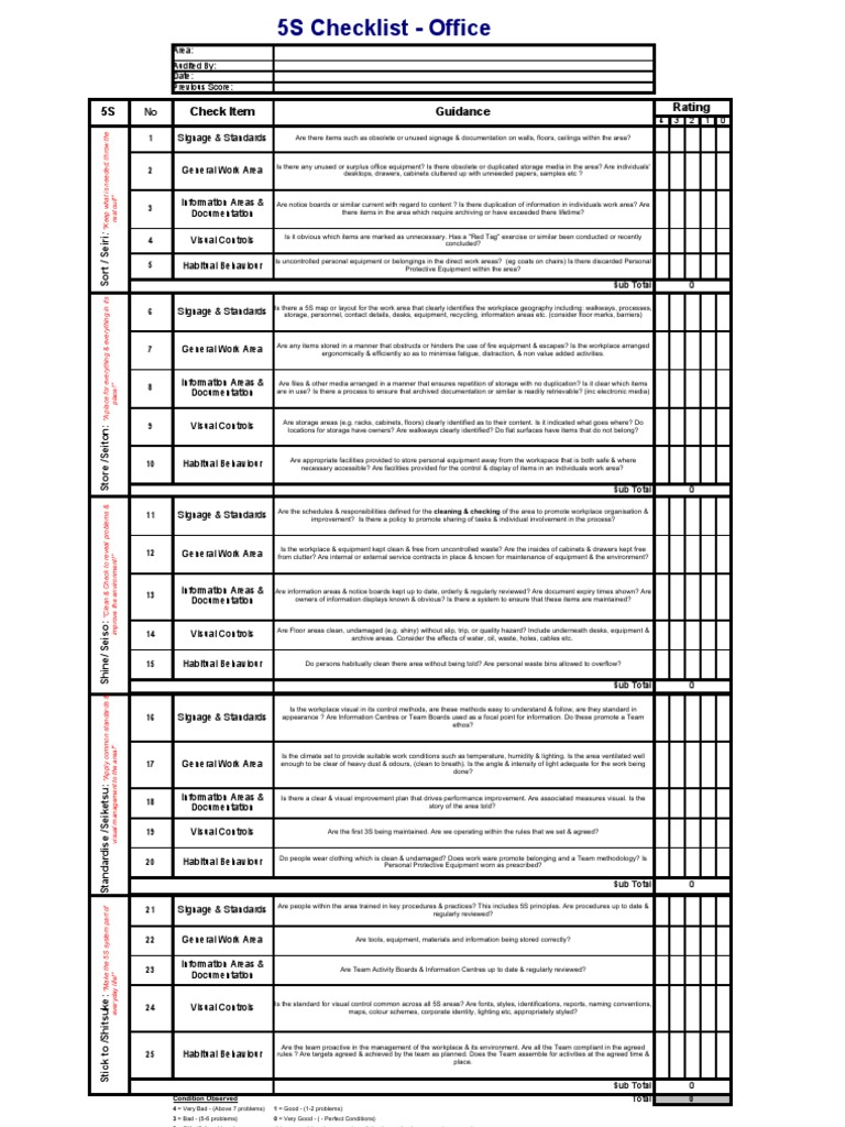 5S Office Audit Checklist | PDF | Desk | Information