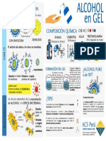 Infografia Alcohol Gel