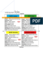 Grid-Interaction-Styles PDF