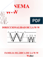 Fonema W-W: direccionalidad y familia silábica