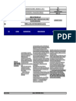 0025 Formato Ident de Peligros y Analisi de Riesgos Terminal Granel Semiliquidos APIVER (OCTUBRE 10,2019)