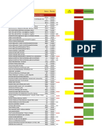 Productos Kumara PDF