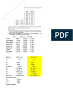 Estimacion de Qmax Con Solucion de Hidroesta