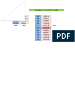 CPR Formula Excelsheet