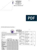 Medical Certificate: San Isidro Elementary School Provincial Rd. Brgy. San Isidro