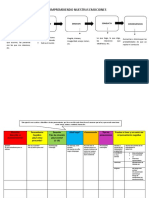 Autoregistro Modificado 2