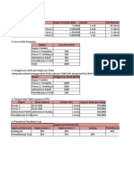 ANGGARAN FOB-3.xlsx