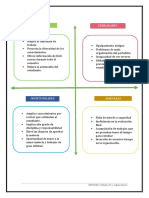 Fortalezas y debilidades del portafolio electrónico