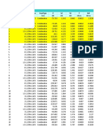 Resultados Análisis-Avance 3