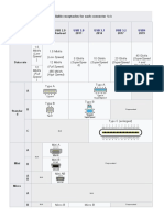 USB connector guide with data rates and port types